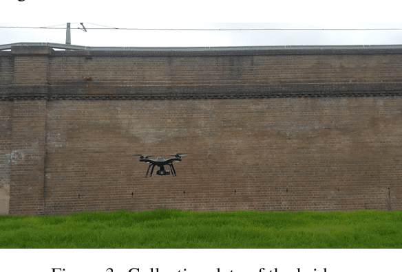 Figure 3 for Automatic Crack Detection in Built Infrastructure Using Unmanned Aerial Vehicles