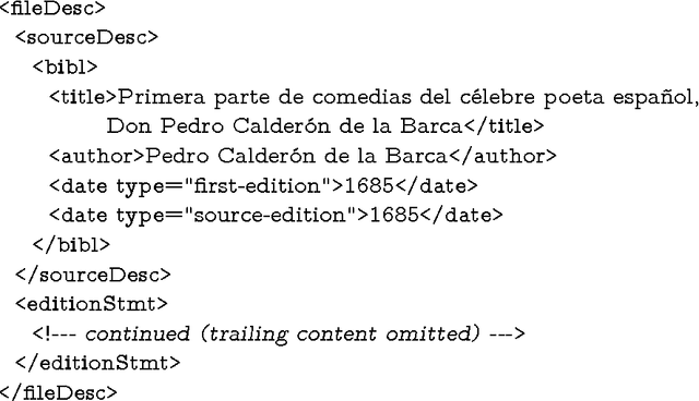 Figure 2 for An open diachronic corpus of historical Spanish: annotation criteria and automatic modernisation of spelling