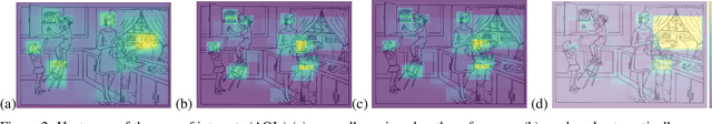 Figure 3 for Detecting Alzheimer's Disease by estimating attention and elicitation path through the alignment of spoken picture descriptions with the picture prompt