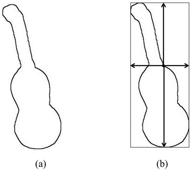 Figure 3 for Four Side Distance: A New Fourier Shape Signature