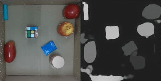 Figure 1 for Unknown Object Segmentation through Domain Adaptation