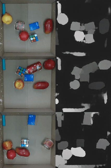 Figure 2 for Unknown Object Segmentation through Domain Adaptation