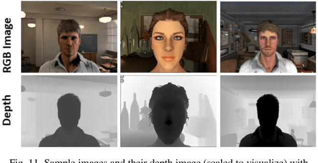 Figure 3 for Methodology for Building Synthetic Datasets with Virtual Humans