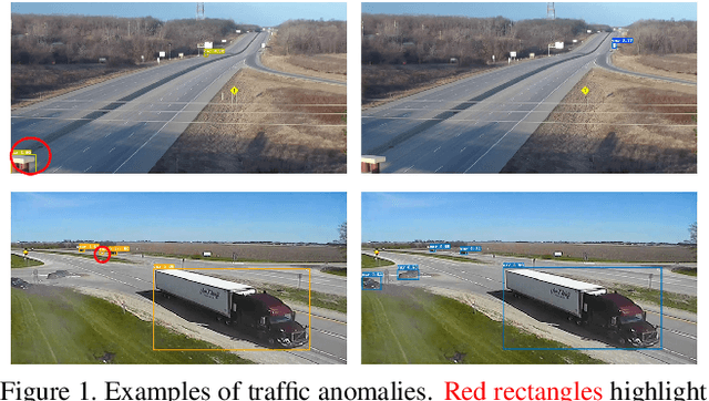 Figure 1 for Good Practices and A Strong Baseline for Traffic Anomaly Detection