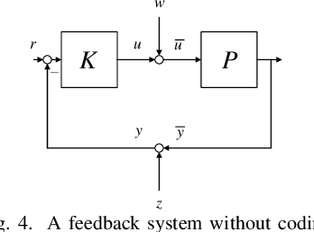 Figure 4 for Two-Way Coding and Attack Decoupling in Control Systems Under Injection Attacks