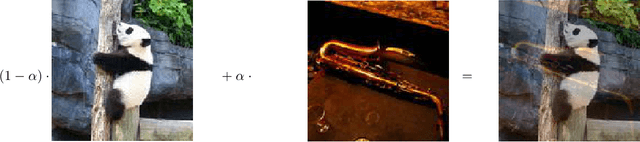 Figure 3 for Enhancing Resilience of Deep Learning Networks by Means of Transferable Adversaries