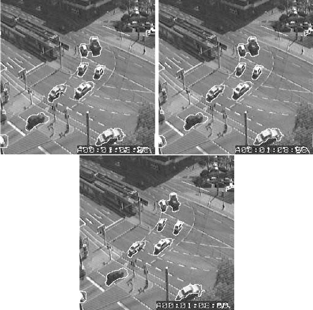 Figure 1 for Total Variation Minimization and Graph Cuts for Moving Objects Segmentation