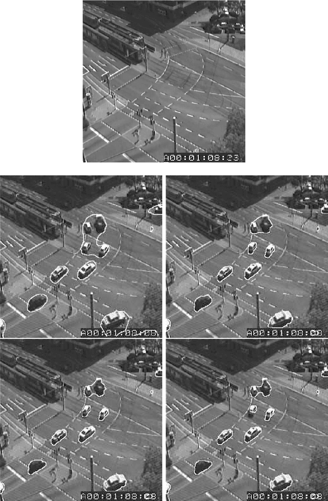 Figure 4 for Total Variation Minimization and Graph Cuts for Moving Objects Segmentation