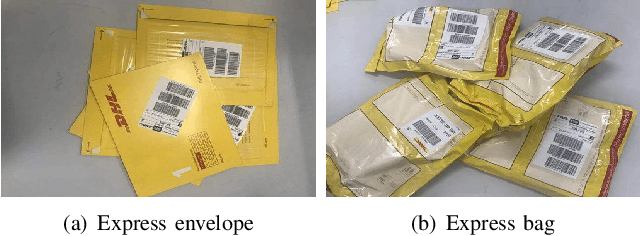 Figure 1 for Vision Based Picking System for Automatic Express Package Dispatching