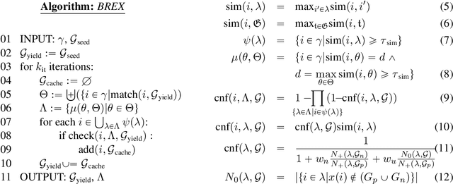 Figure 3 for Joint Bootstrapping Machines for High Confidence Relation Extraction