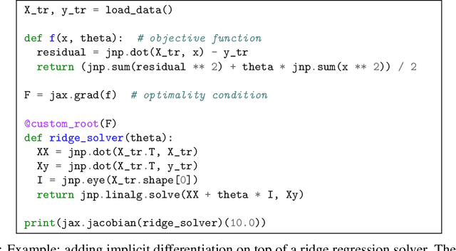 Figure 1 for Efficient and Modular Implicit Differentiation