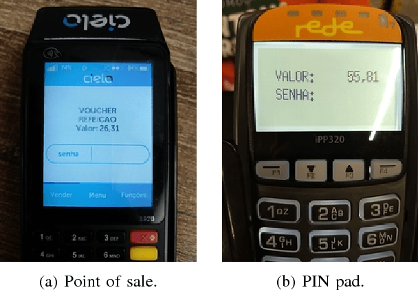 Figure 1 for Pay Voice: Point of Sale Recognition for Visually Impaired People