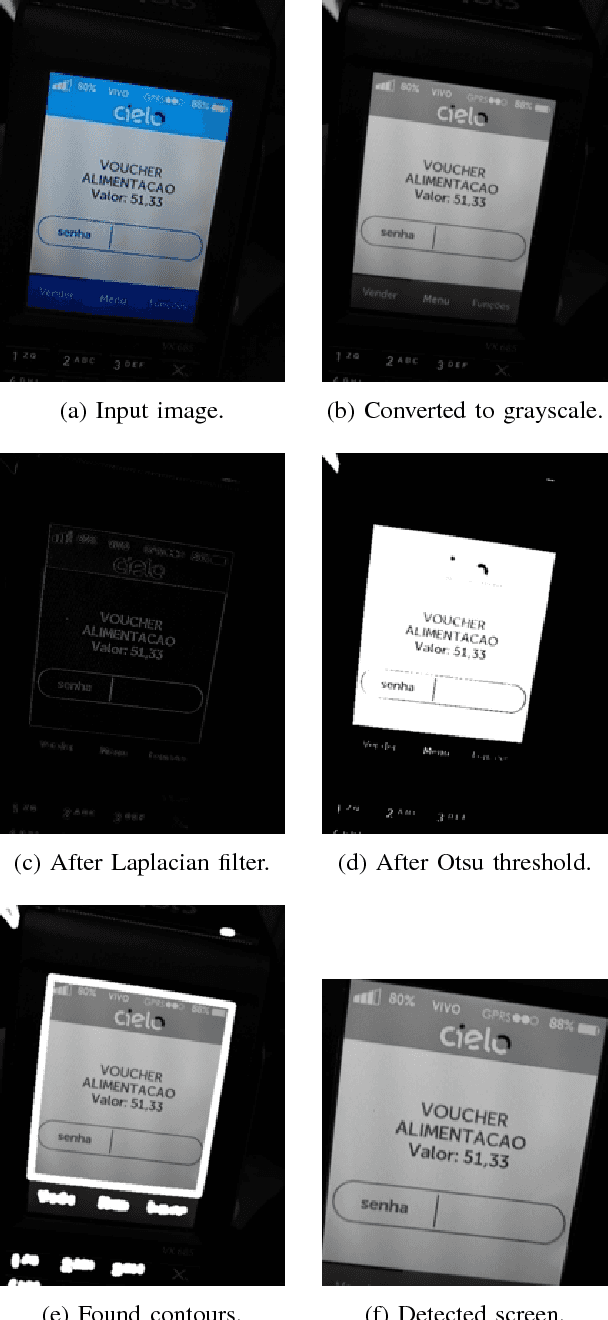 Figure 2 for Pay Voice: Point of Sale Recognition for Visually Impaired People