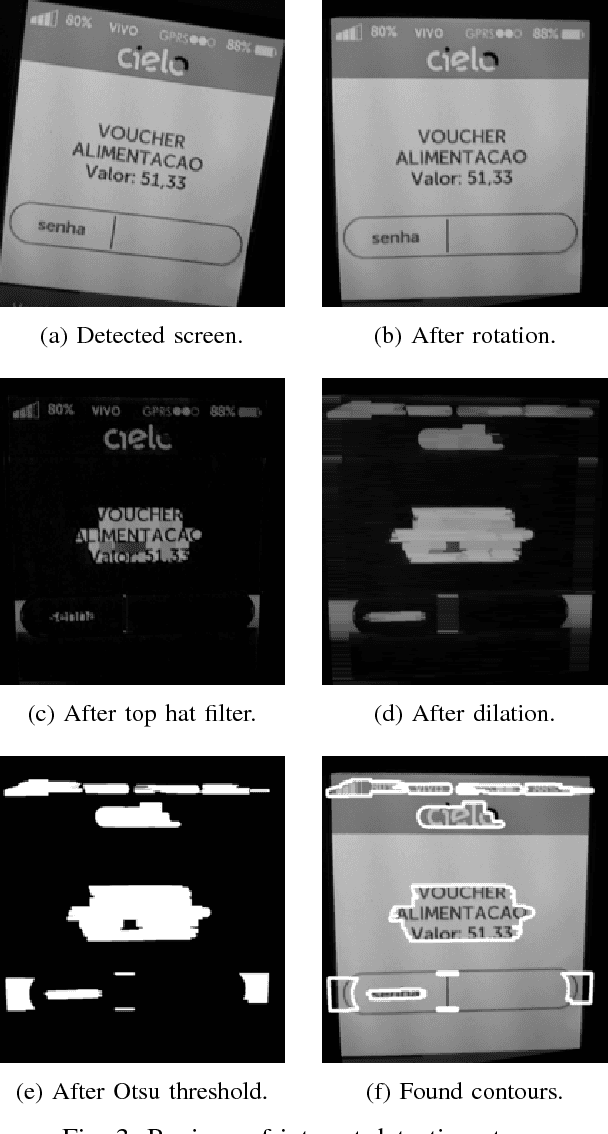Figure 3 for Pay Voice: Point of Sale Recognition for Visually Impaired People