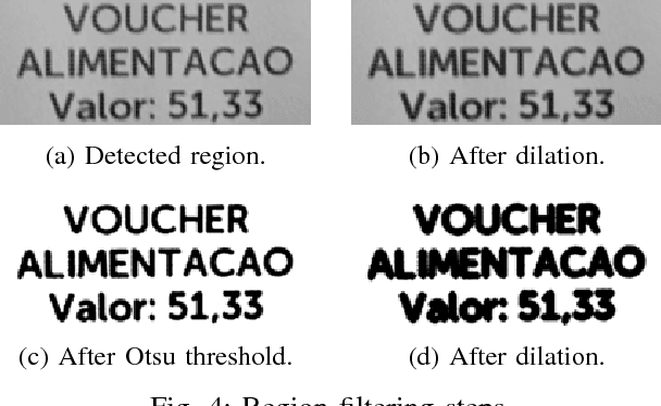 Figure 4 for Pay Voice: Point of Sale Recognition for Visually Impaired People