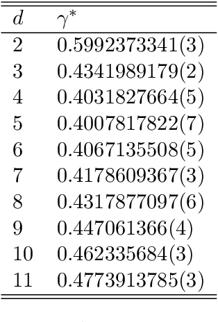 Figure 4 for The Critical Radius in Sampling-based Motion Planning