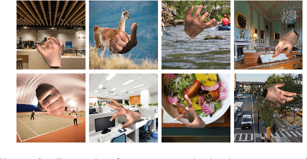 Figure 2 for 3D Hand Shape and Pose from Images in the Wild