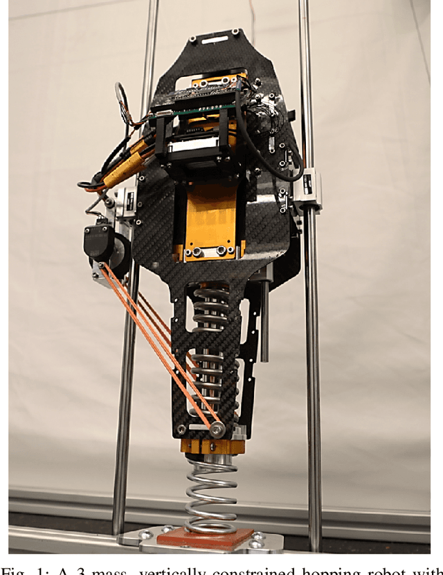 Figure 1 for Improved Performance on Moving-Mass Hopping Robots with Parallel Elasticity
