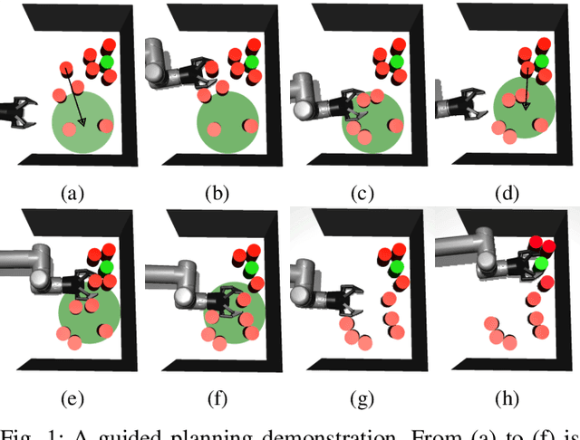 Figure 1 for Non-Prehensile Manipulation in Clutter with Human-In-The-Loop