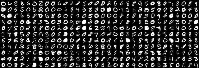 Figure 4 for On the Equivalence Between Deep NADE and Generative Stochastic Networks