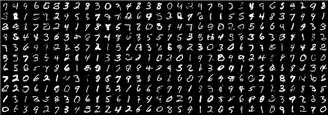 Figure 1 for On the Equivalence Between Deep NADE and Generative Stochastic Networks