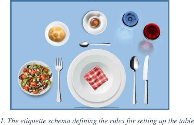 Figure 1 for Robot's Inner Speech Effects on Trust and Anthropomorphic Cues in Human-Robot Cooperation