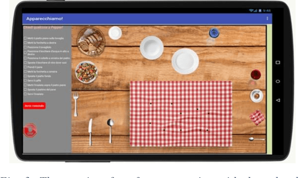 Figure 3 for Robot's Inner Speech Effects on Trust and Anthropomorphic Cues in Human-Robot Cooperation