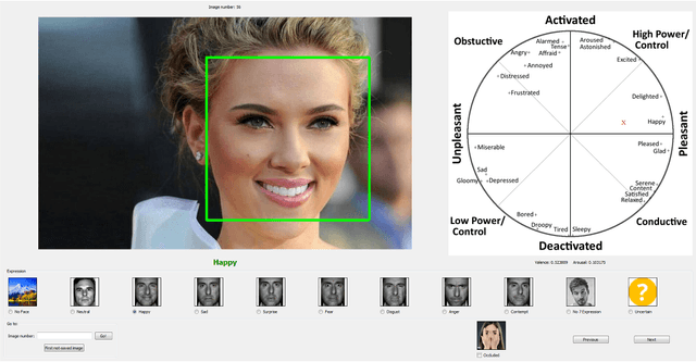 Figure 4 for AffectNet: A Database for Facial Expression, Valence, and Arousal Computing in the Wild