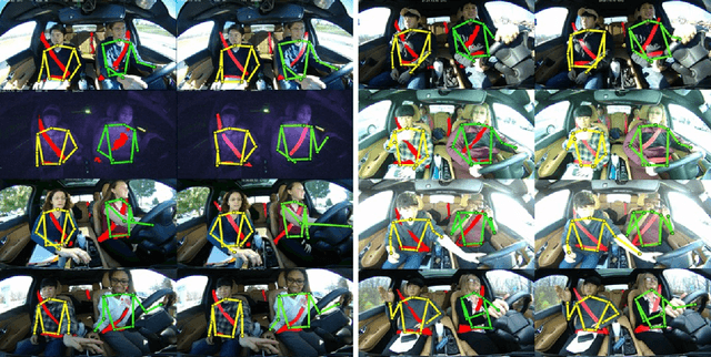 Figure 1 for NADS-Net: A Nimble Architecture for Driver and Seat Belt Detection via Convolutional Neural Networks