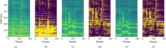 Figure 1 for Deep Autotuner: A Data-Driven Approach to Natural-Sounding Pitch Correction for Singing Voice in Karaoke Performances