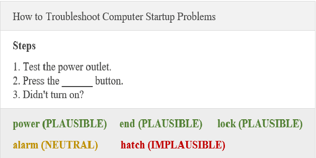 Figure 3 for Evaluating NLP Systems On a Novel Cloze Task: Judging the Plausibility of Possible Fillers in Instructional Texts
