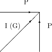 Figure 1 for A Matching Technique in Example-Based Machine Translation