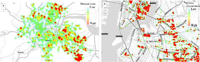 Figure 1 for CreditPrint: Credit Investigation via Geographic Footprints by Deep Learning