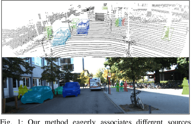 Figure 1 for EagerMOT: 3D Multi-Object Tracking via Sensor Fusion