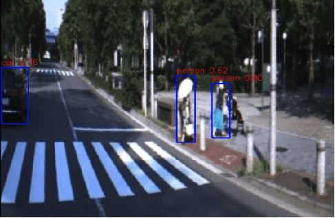 Figure 2 for 3D Object Detection Method Based on YOLO and K-Means for Image and Point Clouds