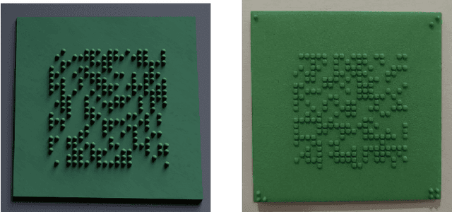 Figure 1 for A study of the effect of the illumination model on the generation of synthetic training datasets