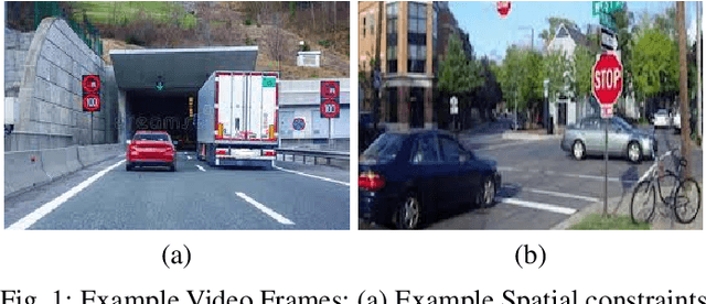 Figure 1 for Video Monitoring Queries
