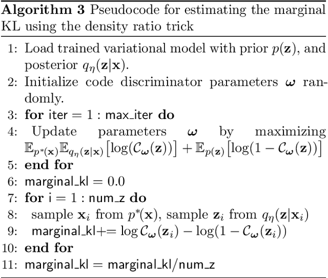 Figure 2 for Distribution Matching in Variational Inference
