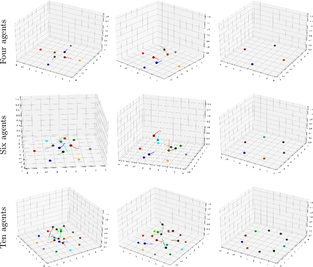 Figure 4 for Decision-Making Among Bounded Rational Agents