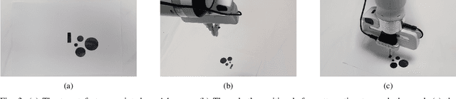 Figure 3 for Predicting Target Feature Configuration of Non-stationary Objects for Grasping with Image-Based Visual Servoing