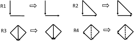 Figure 4 for Counterfactual Fairness with Partially Known Causal Graph