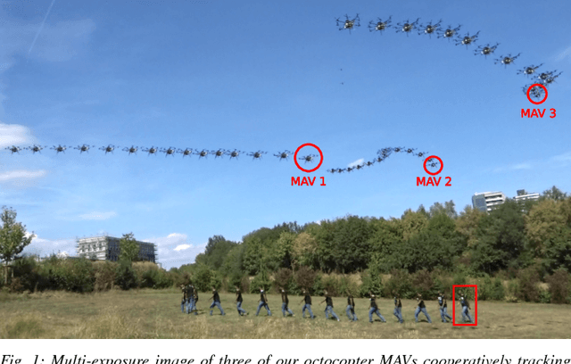 Figure 1 for Active Perception based Formation Control for Multiple Aerial Vehicles