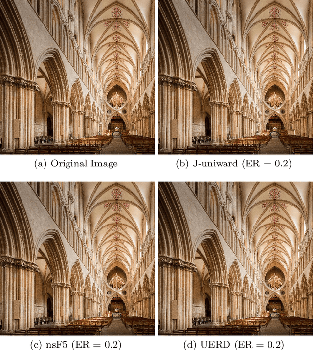 Figure 2 for IStego100K: Large-scale Image Steganalysis Dataset