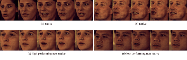 Figure 1 for HDFD --- A High Deformation Facial Dynamics Benchmark for Evaluation of Non-Rigid Surface Registration and Classification