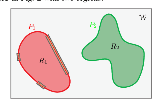 Figure 2 for Efficient Algorithms for Optimal Perimeter Guarding