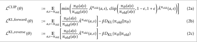 Figure 1 for Revisiting Design Choices in Proximal Policy Optimization