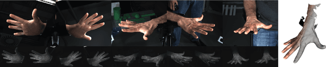 Figure 3 for Embodied Hands: Modeling and Capturing Hands and Bodies Together
