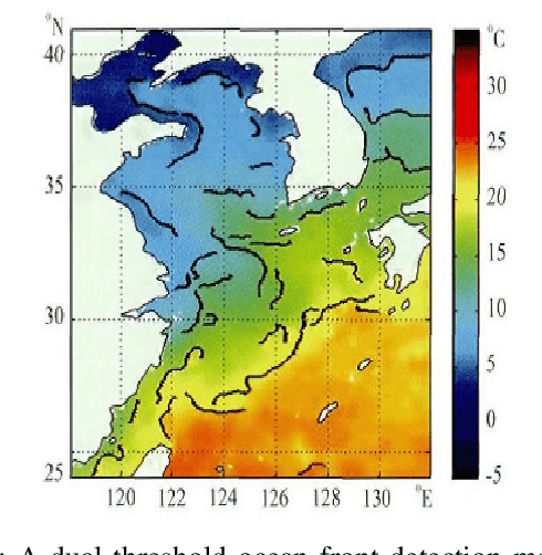 Figure 1 for Weak Edge Identification Nets for Ocean Front Detection