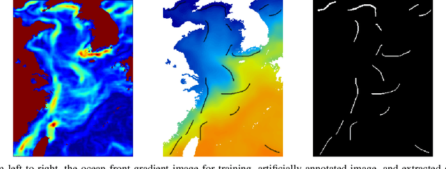 Figure 4 for Weak Edge Identification Nets for Ocean Front Detection