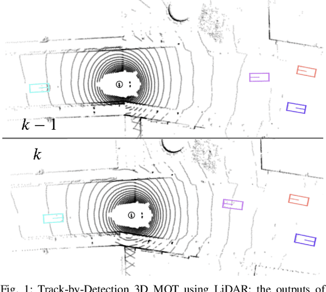 Figure 1 for GNN-PMB: A Simple but Effective Online 3D Multi-Object Tracker without Bells and Whistles